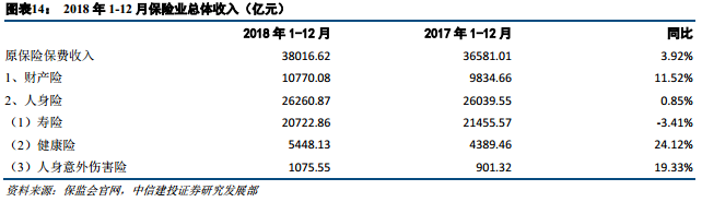 恒信通支付费率_恒信通支付***_支付通费率调整0.63