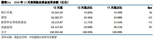 支付通费率调整0.63_恒信通支付费率_恒信通支付***