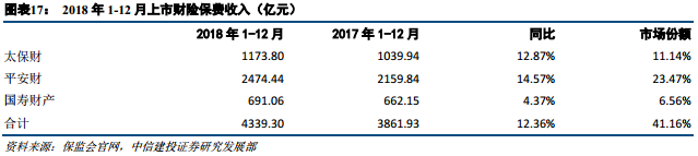 恒信通支付费率_支付通费率调整0.63_恒信通支付***