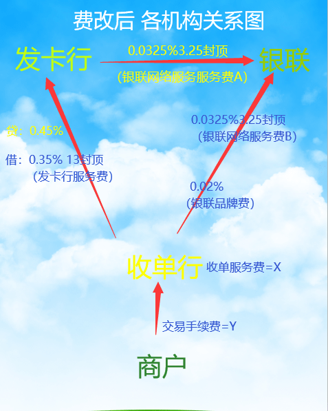 恒信通pos机有牌照吗_恒信通**_恒信通收单牌照