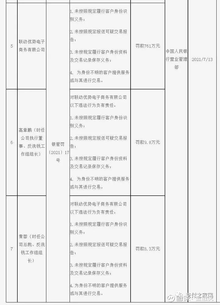 恒信通支付公司_北京恒信通支付牌照_恒信通支付**