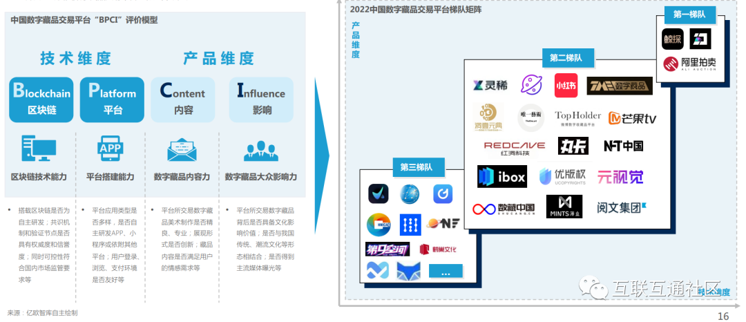 恒信通支付牌照_北京恒信通支付牌照_支付通支付牌照查询