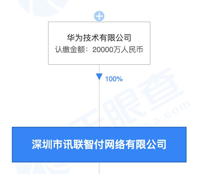 恒信通支付**_北京恒信通支付牌照市值_恒信通支付客服