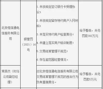 乐事通支付牌照_支付通支付牌照范围_恒信通支付牌照落地省份