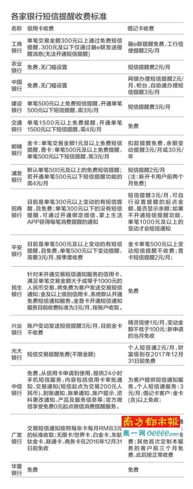 恒信通支付安全吗 内蒙古恒信通网络科技有限公司