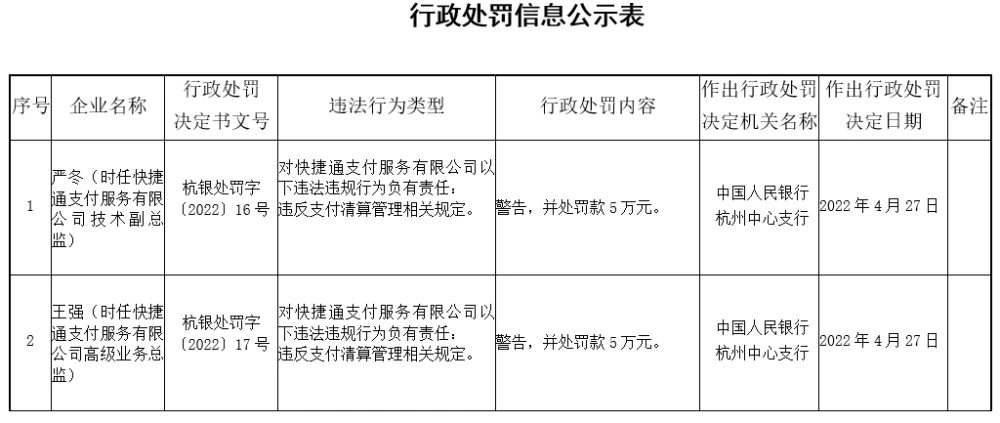 恒信通易付卡_支付通支付牌照查询_恒信通支付牌照