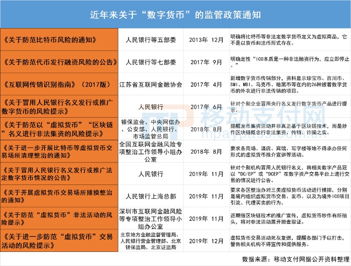 支付牌照用途_支付牌照有效期是多久_恒信通支付牌照图片