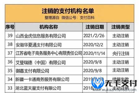 恒信通易付卡_恒信通支付牌照_支付通支付牌照查询