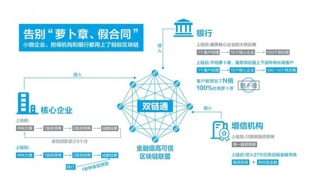 支付通道吧_恒信通支付通道关闭了_怎么关闭支付通账户