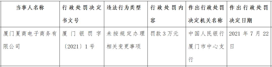 恒信通易付卡_恒信通支付注册_注册支付通恒信宝安全吗