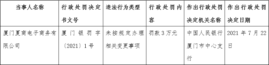 恒信通易付卡_恒信通支付注册_注册支付通恒信宝安全吗