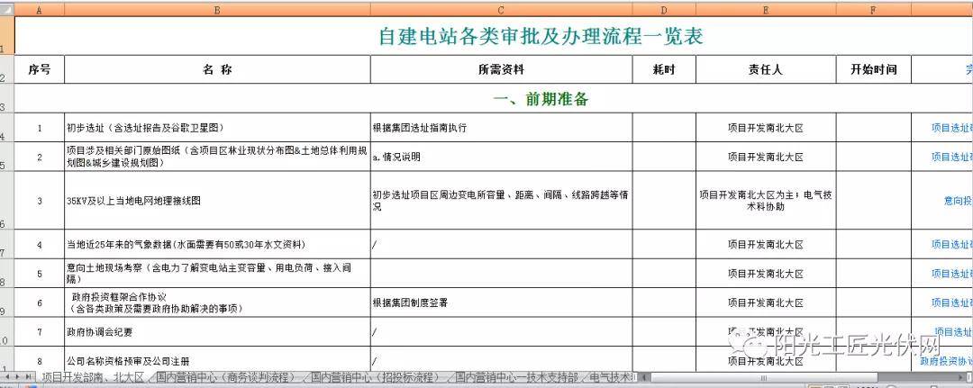 激活pos机**_激活pos机这个工作怎么样_恒信通pos机激活