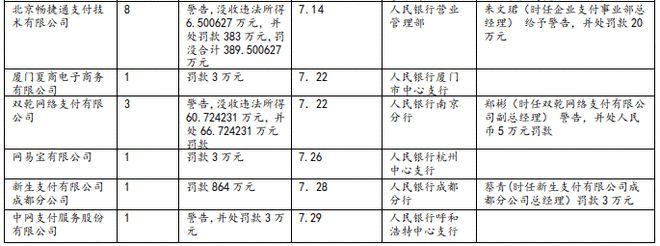 支付通支付牌照_支付通支付牌照图片_恒信通支付许可