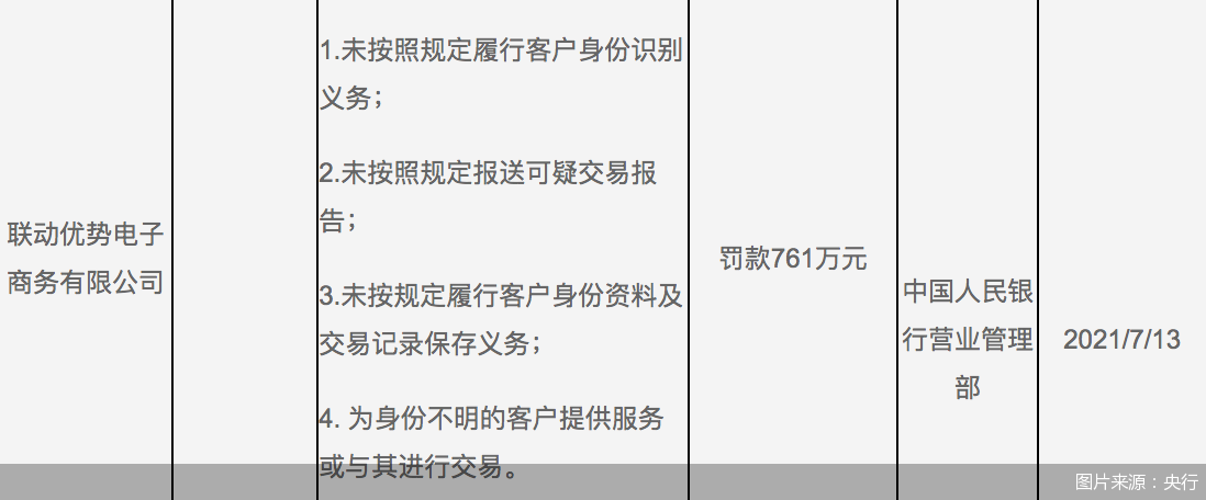 恒信通支付许可_支付通支付科技有限公司_支付通是什么支付牌照