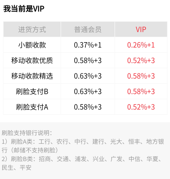 北京恒信通易付通_恒信通支付牌照_北京恒信通支付公司**