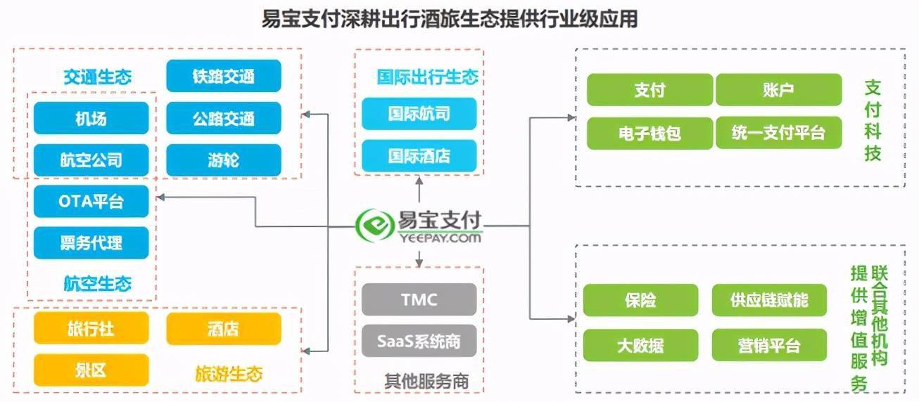 恒信通支付通道在哪找的_支付通道服务商_恒信通支付***