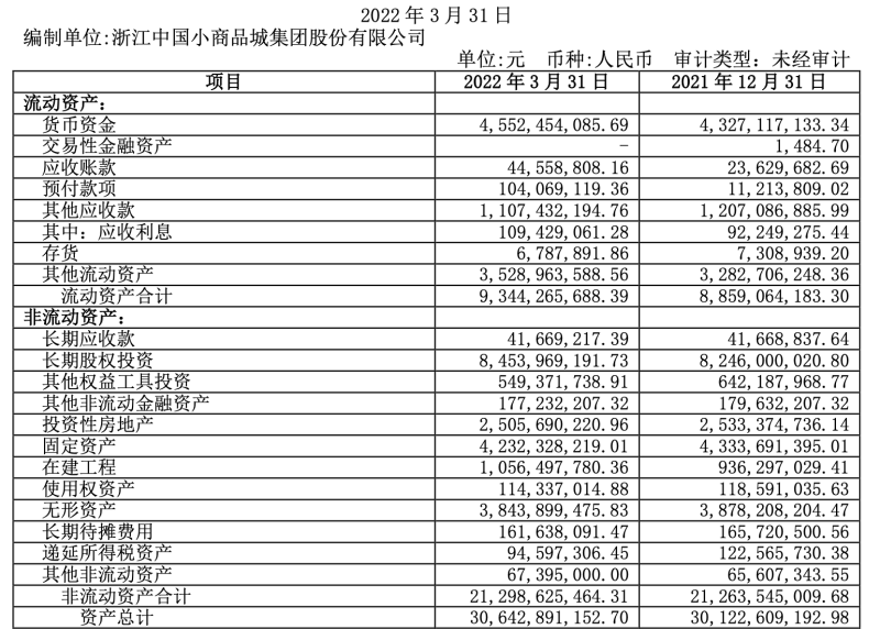 恒信通支付**_恒信通有支付牌照吗_恒信通支付牌照代码