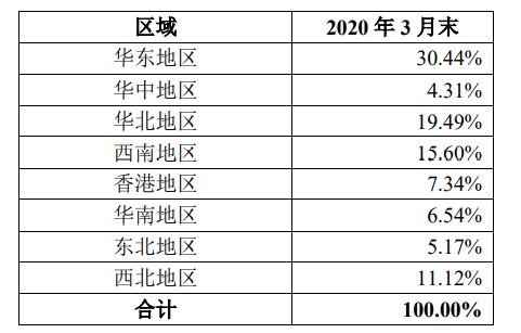 恒信通支付码牌_北京恒信通支付牌照_恒信通支付牌照