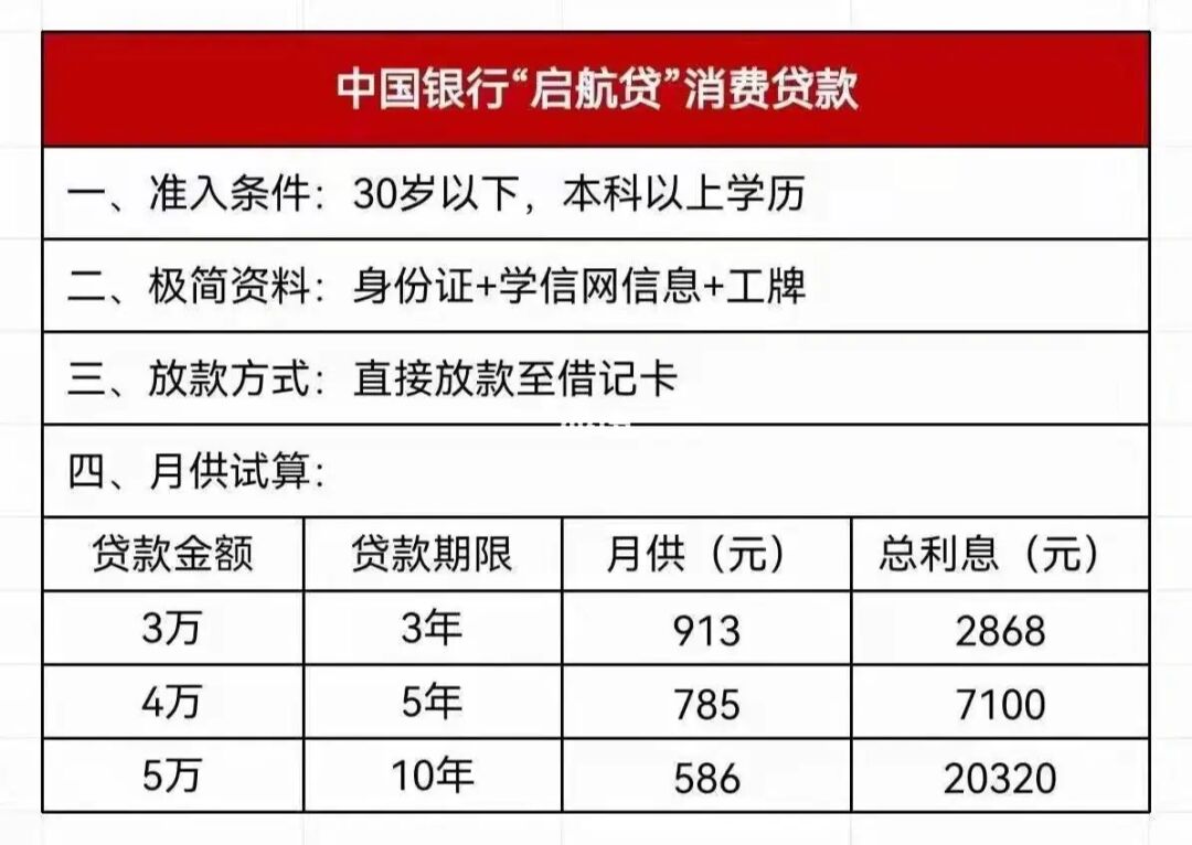 恒信通支付跟建行_恒信通支付客服_恒信通支付**