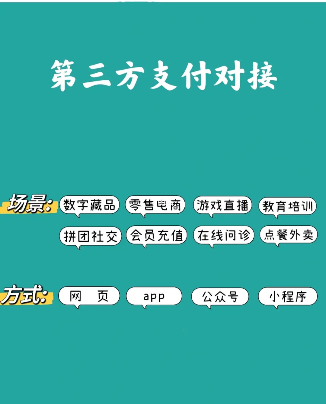 恒信通支付通道在哪设置 第三方支付通道对接的方法是什么？