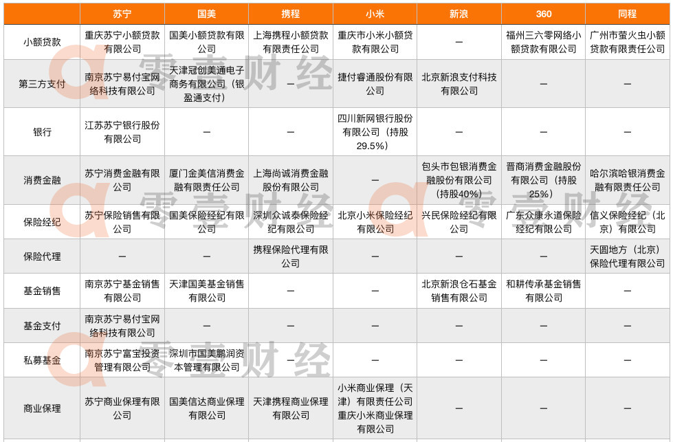 北京恒信通支付牌照_恒信通支付牌照图_支付通支付牌照查询